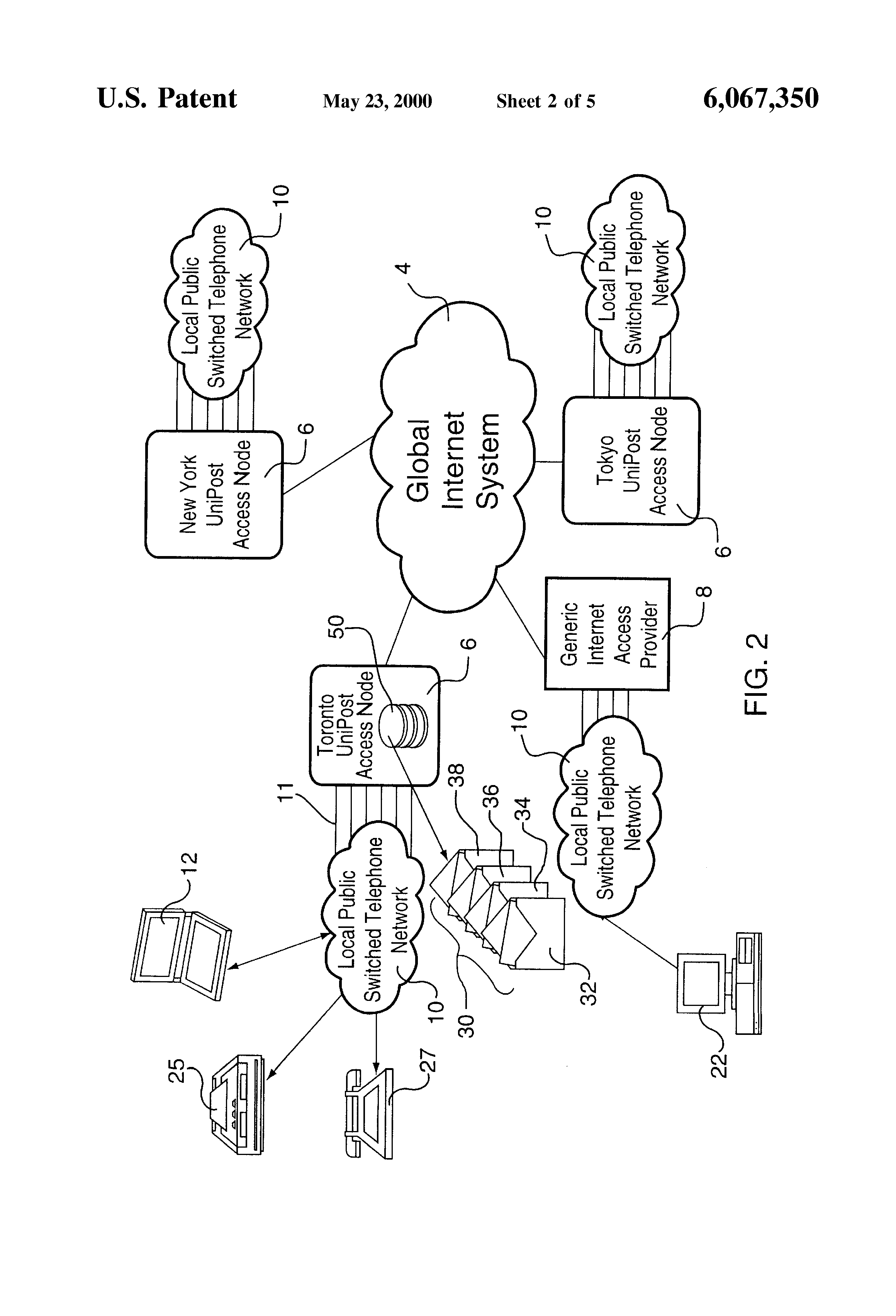 long-distance telephone providers