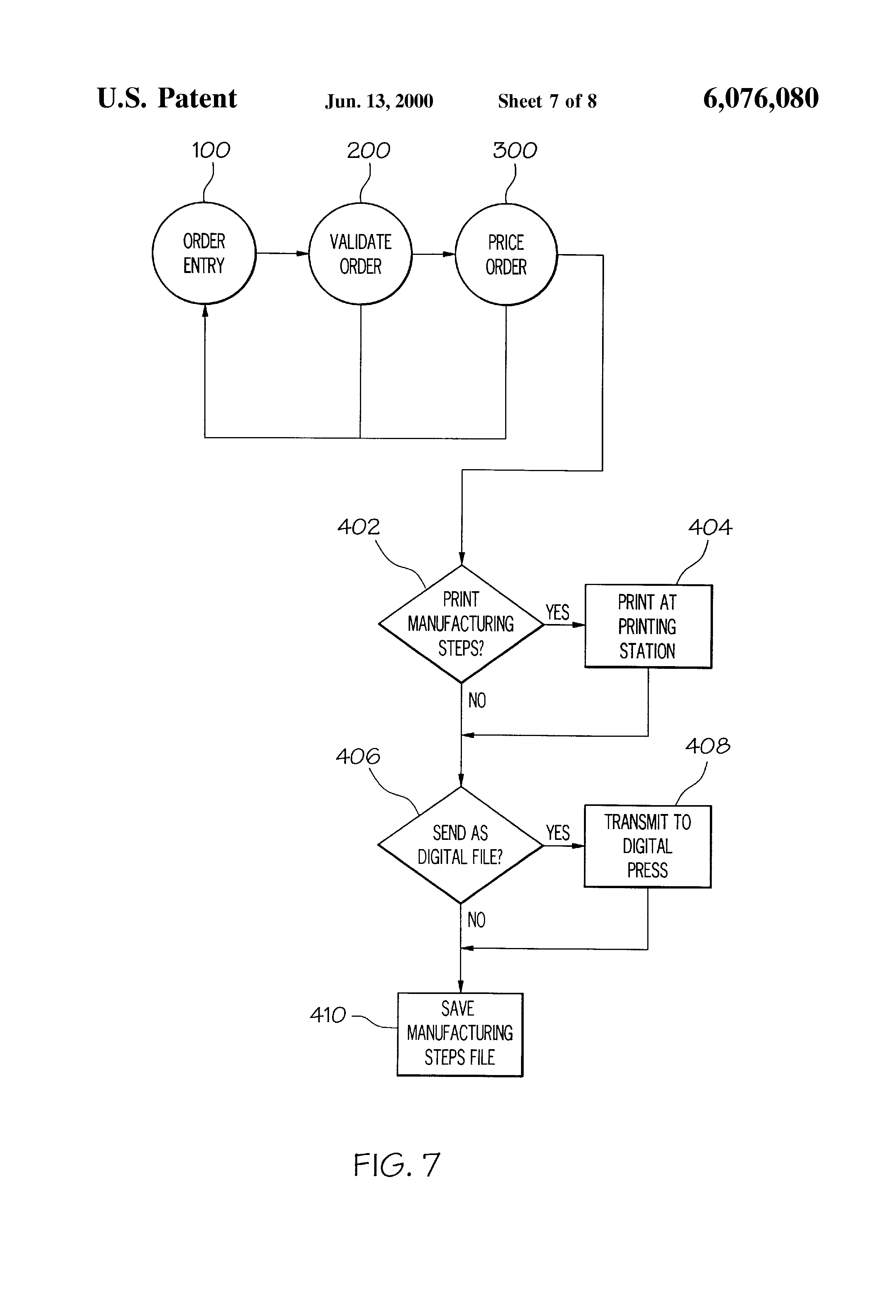 patent us6076080 forms order