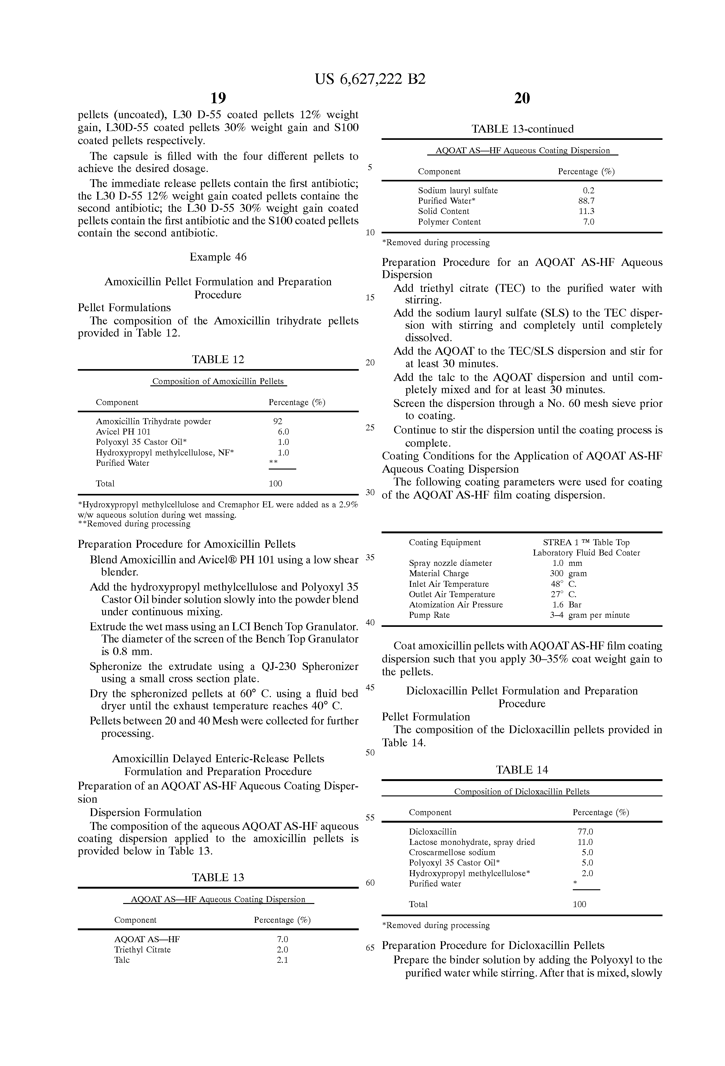 Trimox Dosage Forms