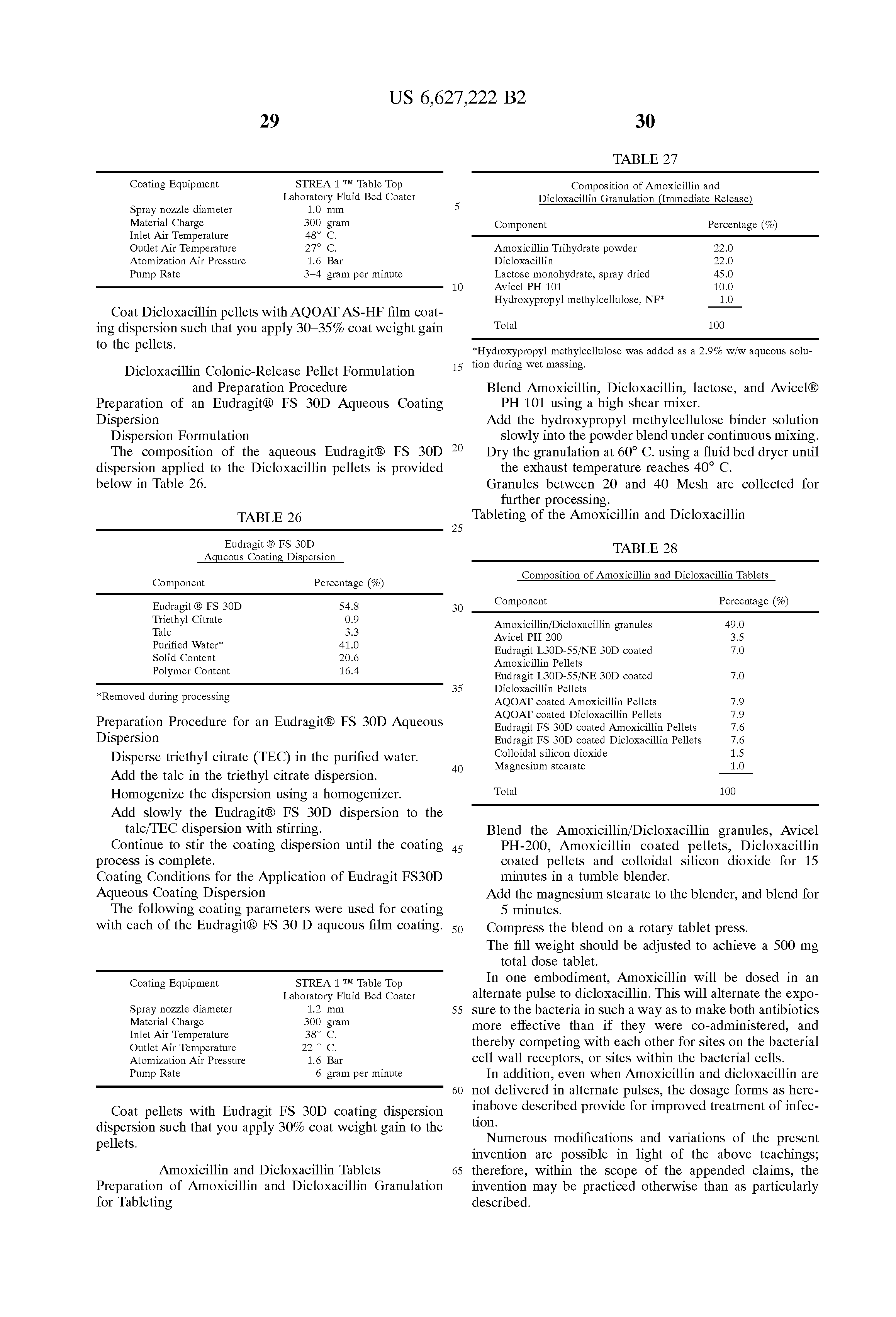Trimox Dosage Forms