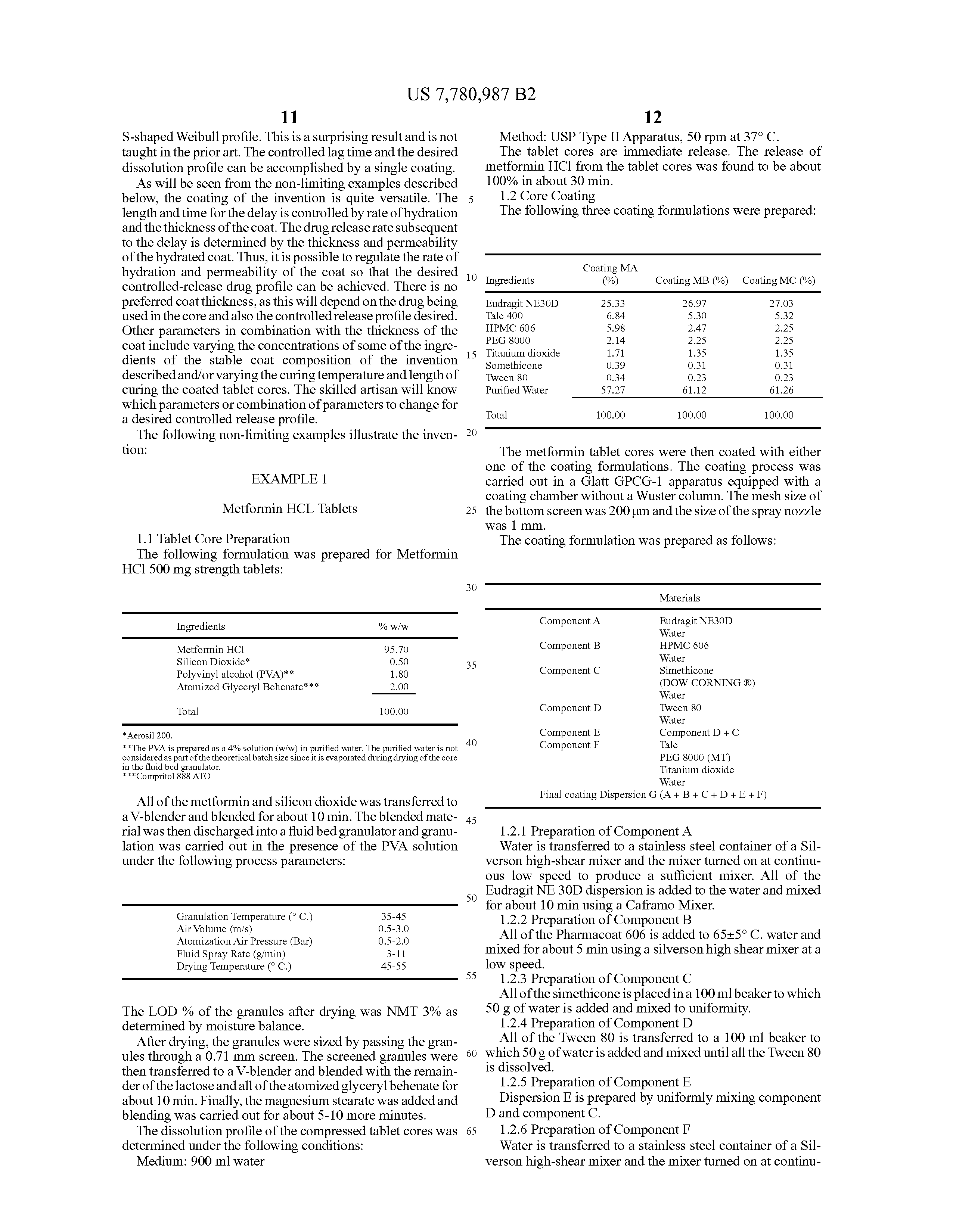 6 Mercaptopurine Dosage Forms