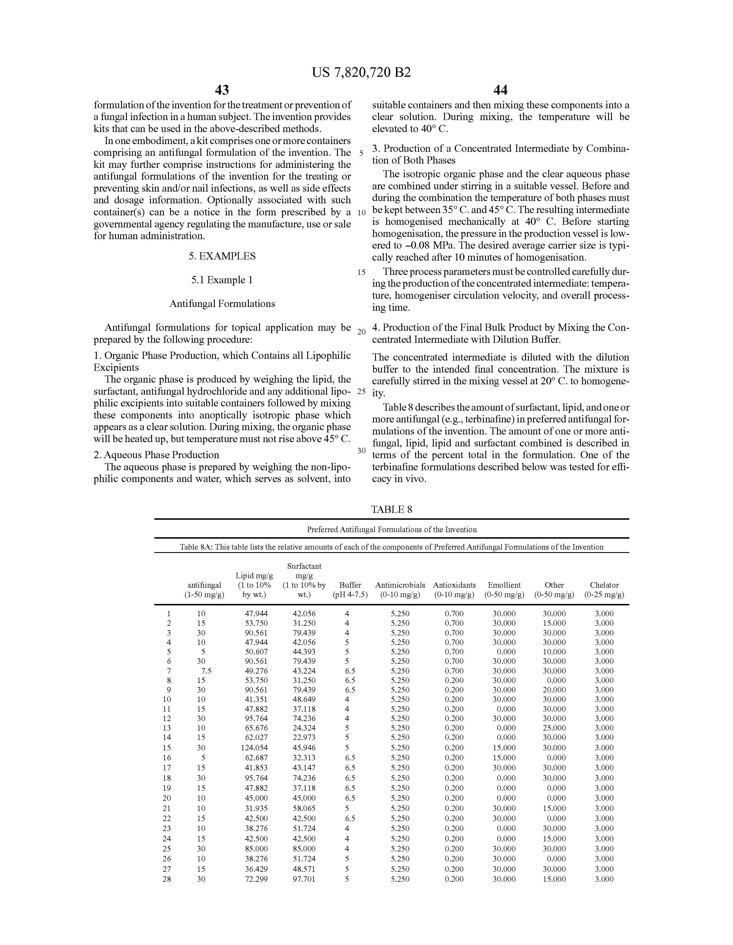 Terbinafine Topical Solution