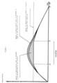Composition for the treatment of erectile dysfunction