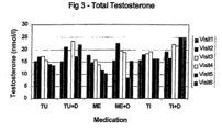 retin a purchase biltricide price in us