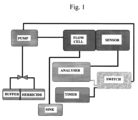 Biosensor and method for the monitoring of herbicides
