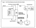 Working fluids for thermal energy conversion of waste heat form fuel cells ...