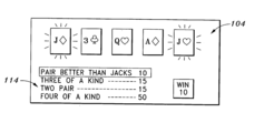 poker hand is